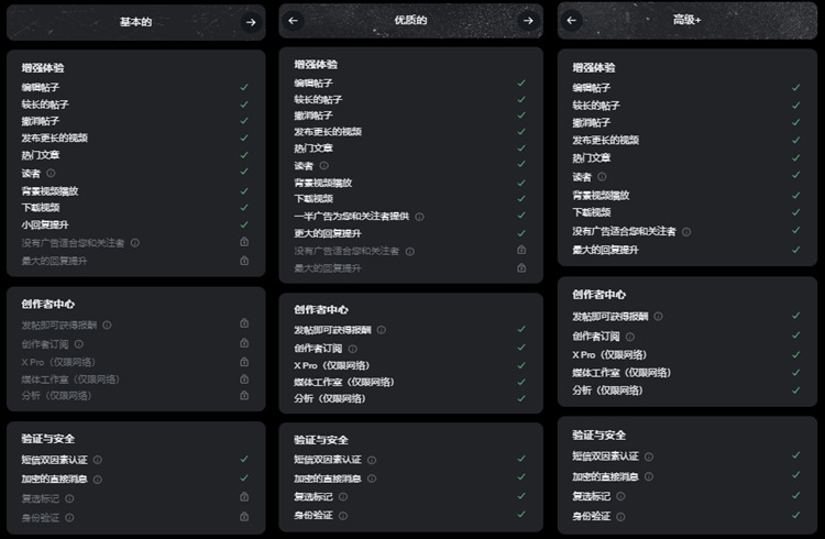 X Premium 是一种按月选择的订阅服务，有三个订阅级别.jpg