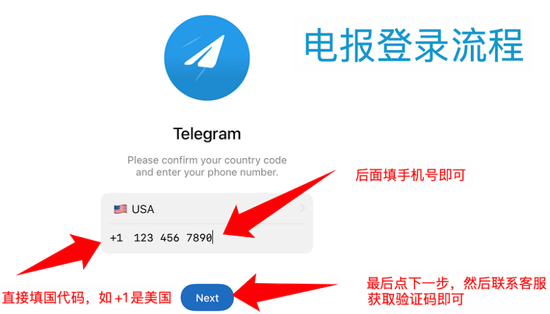 Telegram纸飞机中国号码怎么注册.png