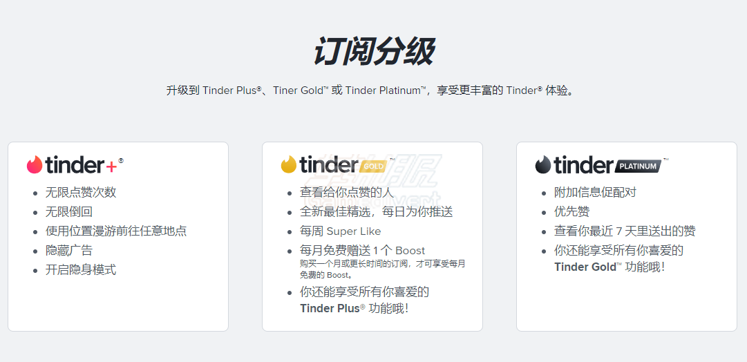 Tinder 会员, 开通 Tinder Plus, Tinder Gold 优势, Tinder Platinum,Tinder superlike超级喜欢, 无限滑动, Tinder 匹配功能, 全球匹配, Tinder 使用指南, 在线约会应用, 提升曝光率 Tinder