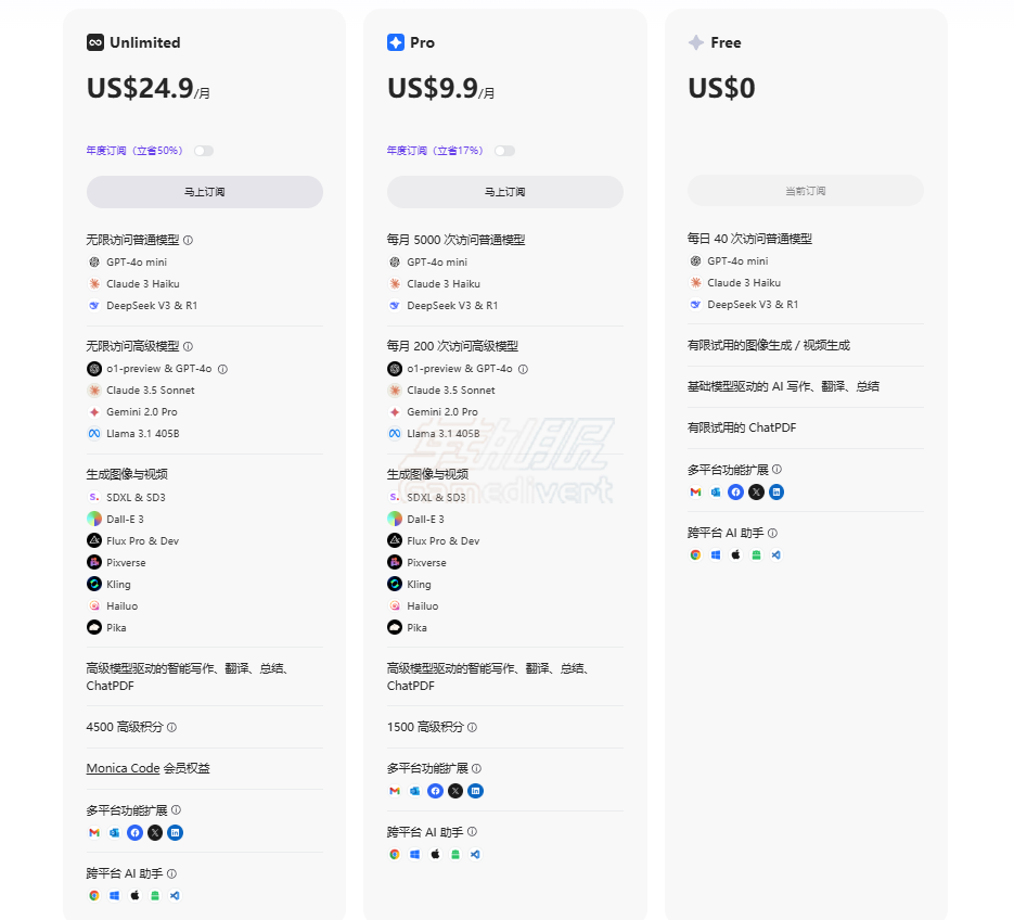 Monica, Monica AI助手,Monica教程,Monica注册步骤,Monica会员功能,Monica Pro版优势,Monica和ChatGPT区别,Monica浏览器插件安装,Monica文件处理,Monica AI绘图,Monica价格对比,AI写作工具推荐,跨平台AI助手,GPT-4使用教程,Claude 3.5功能,Monica代订阅服务,免费AI工具推荐,Monica学生优惠,职场效率工具,AI数据分析工具,Monica使用场景