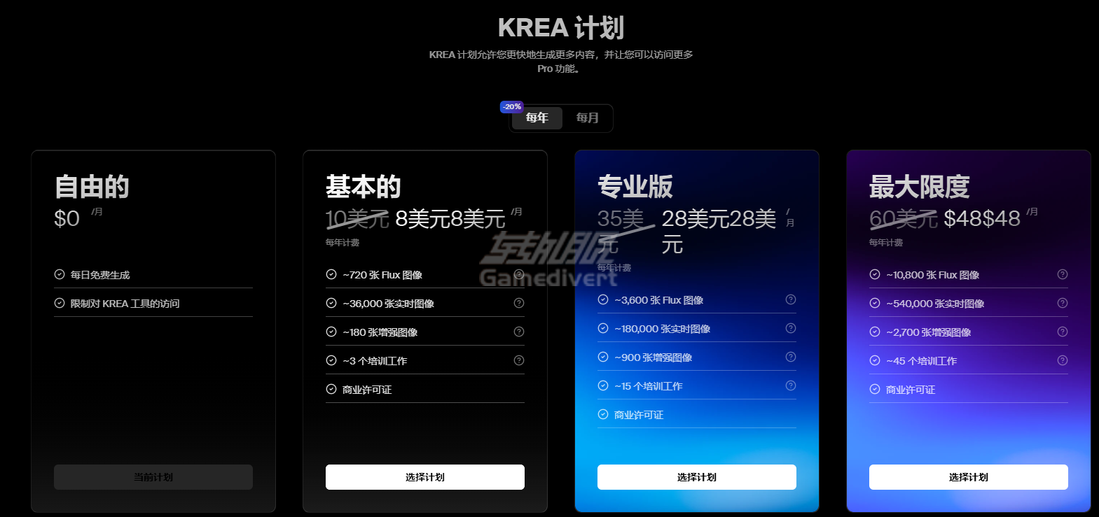 Krea AI年度计划.png