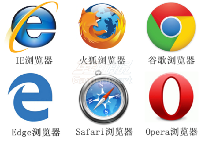 YouTube,油管,YouTube打不开,油管加载不出来,YouTube无法访问,YouTube视频无法播放,YouTube解决方案,YouTube故障排查,YouTube VPN使用,YouTube网络问题,YouTube服务器状态,YouTube区域限制,YouTube闪退解决,YouTube缓冲问题,YouTube视频不可用,YouTube访问指南