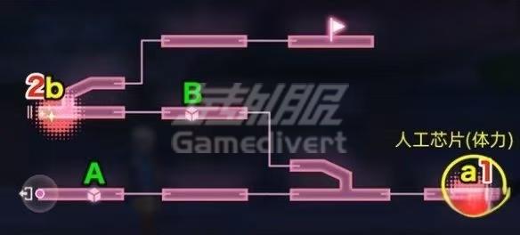人工芯片（体力）2.jpg