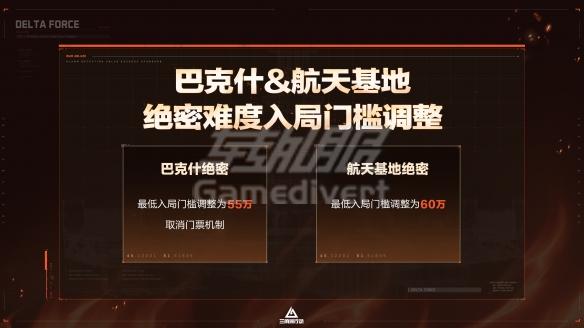 4、赛季体验优化，全新体验解锁5.png