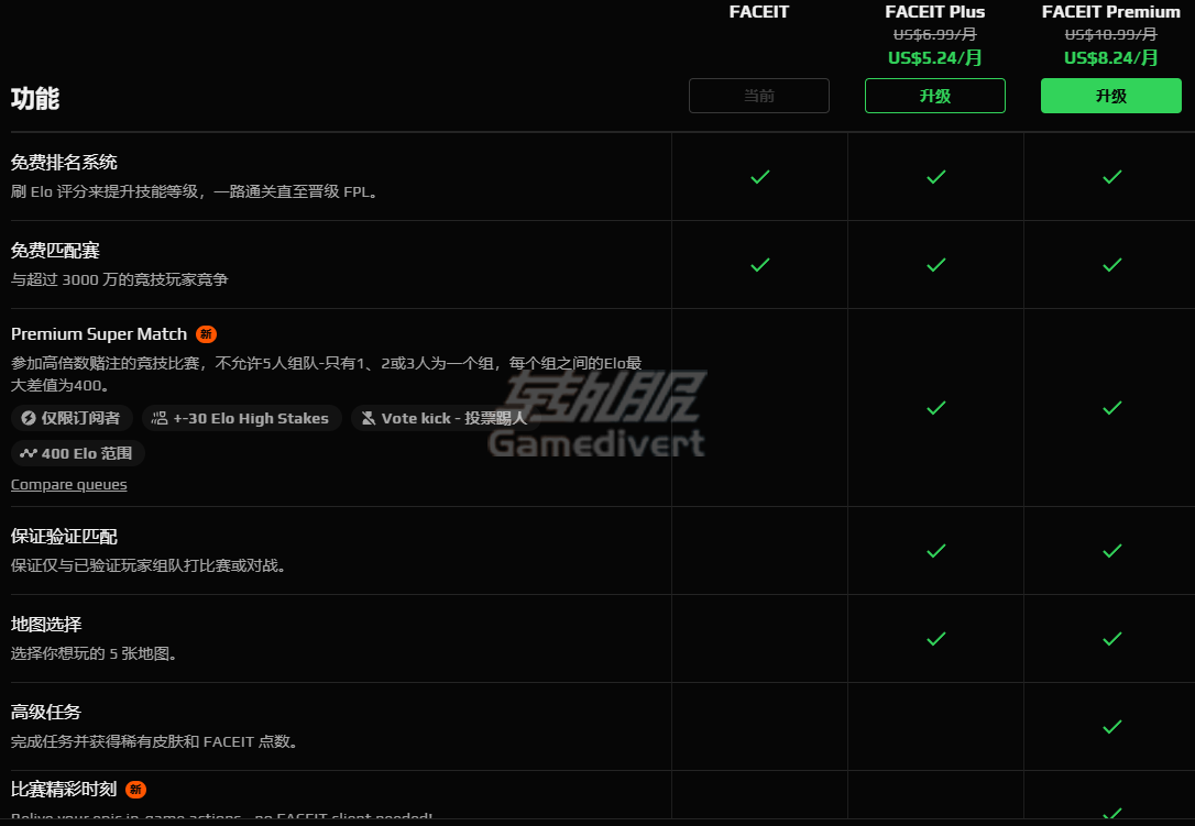 FACEIT,CS:GO绑定,FACEIT会员订阅,FACEIT注册,FACEIT会员,FACEIT订阅,FACEIT教程,FACEIT平台,FACEIT加速器,FACEIT赛事,FACEIT新手指南,FACEIT电竞平台,FACEIT账号,FACEIT客户端