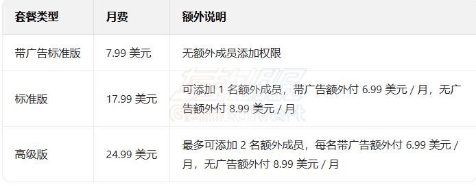 奈飞Netflix被挤爆.png 奈飞Netflix被挤爆.png