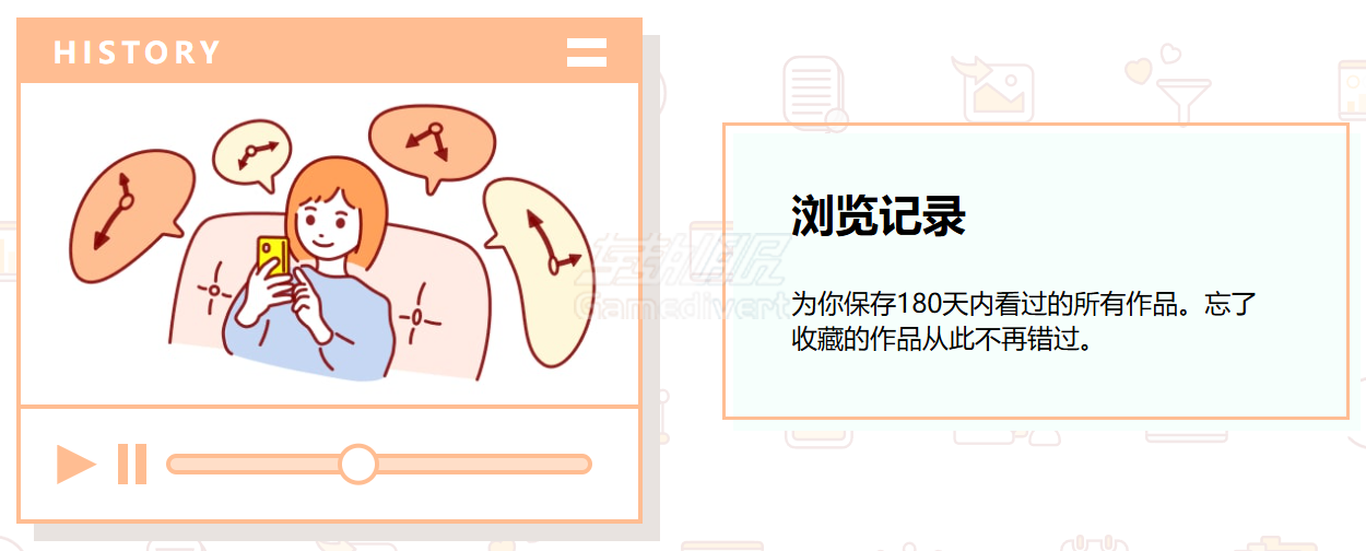 Pixiv, P站, Pixiv会员订阅, Pixiv如何打开,Pixiv使用教程,Pixiv会员代充,Pixiv代充, FANBOX,Pixiv支付障碍, FANBOX画师赞助
