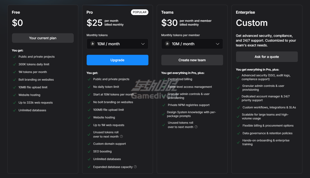 bolt.new, AI编程工具, 全栈开发, StackBlitz, bolt.new教程, 代码生成器, AI建站, bolt.new订阅, bolt.new会员, bolt.new代付, 零代码开发, bolt.new怎么用, bolt.new价格, bolt.new vs Cursor, AI开发环境