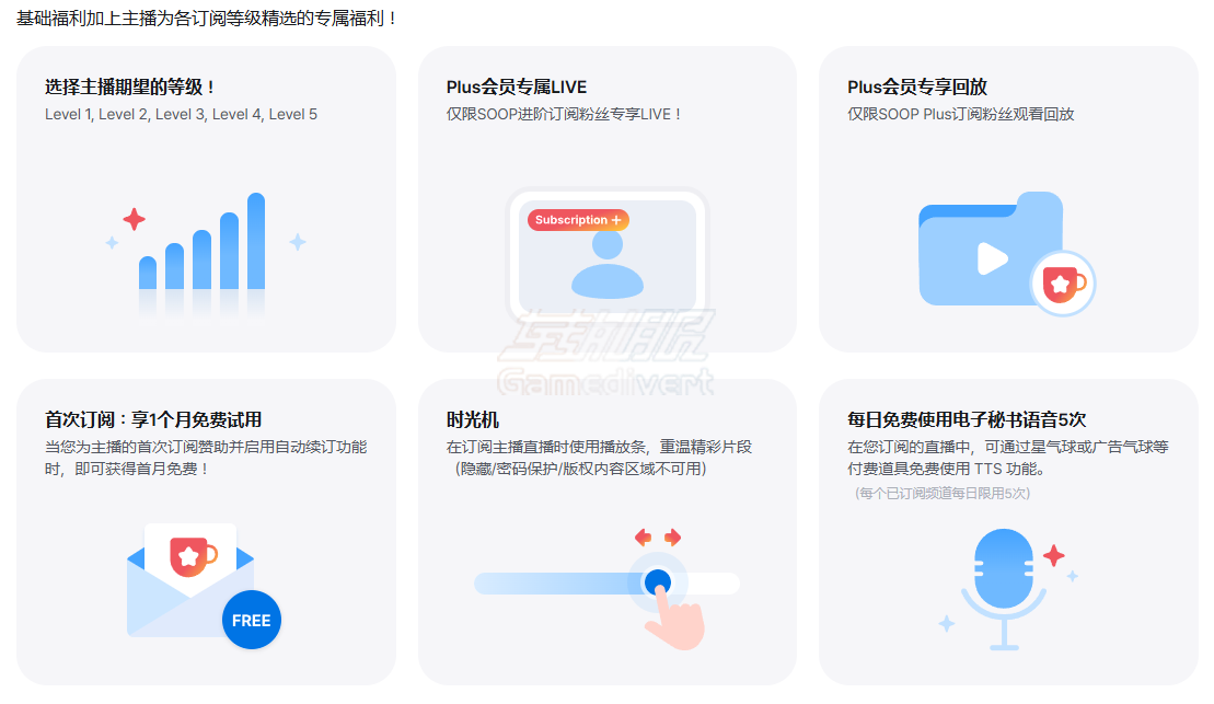 SOOP, SOOP TV, SOOP Live, sooptv会员订阅代充, Afreeca, SOOP星气球购买, 韩国直播平台, SOOP定期券, 赞助, 星气球, Quick View, LCK