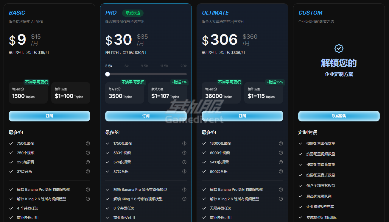 TapNow TapNow,TapNow AI,TapNow会员代充, TapNow订阅充值, TapNow会员开通, TapNow Pro充值, TapNow Basic套餐, TapNow Ultimate会员, TapNow AI视频生成, TapNow AI图片生成, TapNow代充值服务