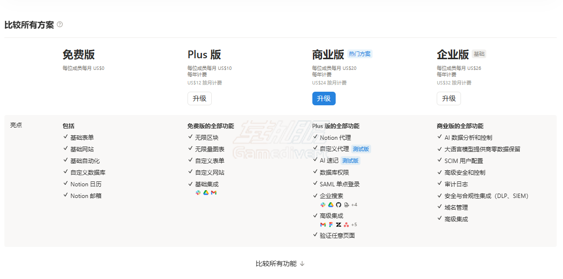 Notion, Notion AI, Notion AI 教程, Notion AI 订阅, Notion AI 代充, Notion AI 中文设置, Notion 下载, Notion 注册, Notion AI 功能介绍, Notion AI 会员权益, AI 办公助手, 笔记软件推荐, 生产力工具, Notion AI 购买, Notion AI 怎么用