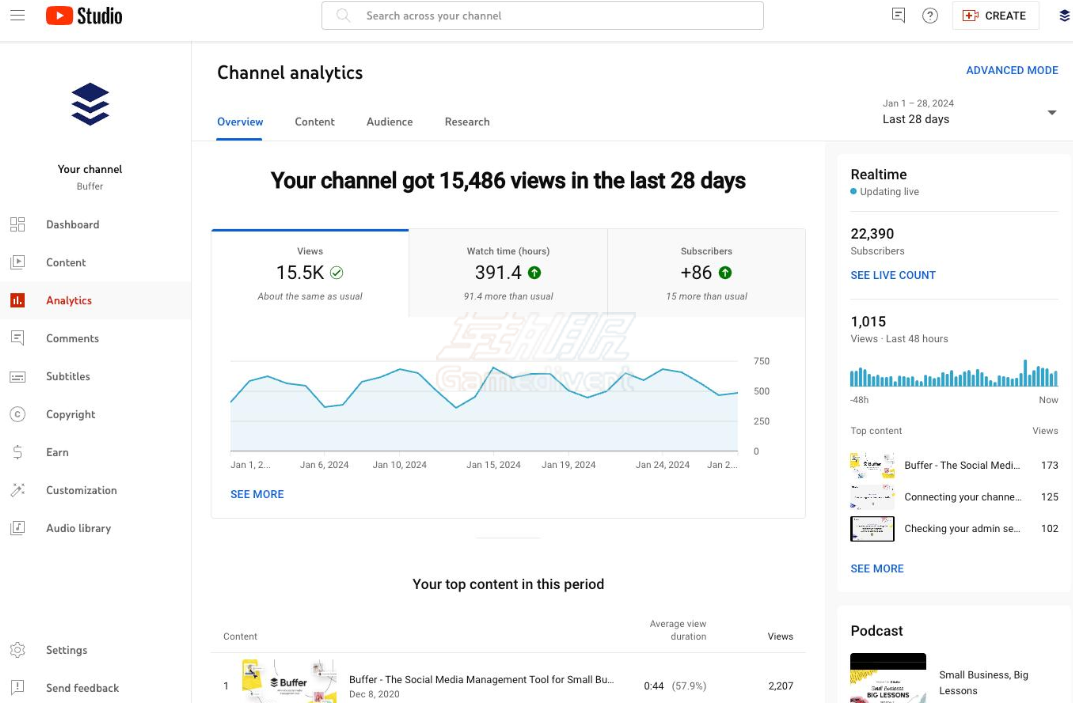 YouTube,YouTube订阅者, YouTube涨粉, YouTube订阅者购买,YouTube如何增加订阅者, YouTube粉丝增长, YouTube频道运营, YouTube推广,YouTube粉丝, 如何涨YouTube订阅, YouTube频道增长