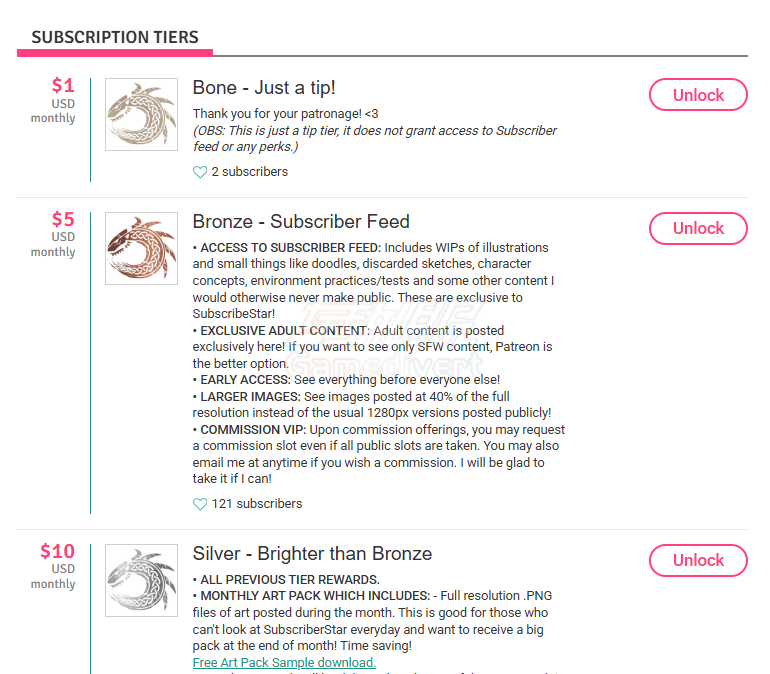 选择等级 SubscribeStar, Patreon, SubscribeStar订阅,SubscribeStar注册,SubscribeStar如何订阅, 订阅平台, 付费内容, 支付问题, 订阅流程