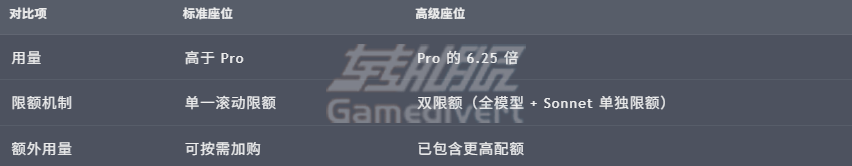 座位类型.png