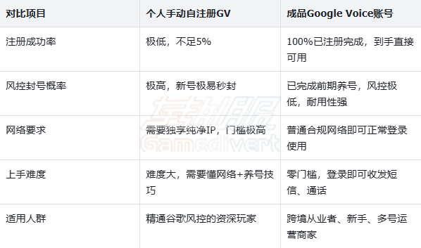 对比.png