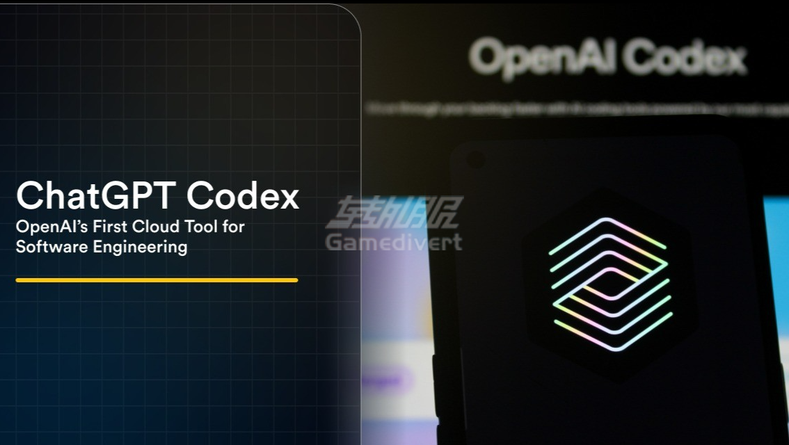 ChatGPT,OpenAI,Codex,Business ChatGPT & Codex,Business Codex充值, OpenAI 企业版, AI 办公助手, AI 编程工具, 企业 AI 协作, Codex 自动生成代码, ChatGPT 企业功能, 团队生产力
