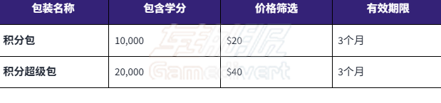 积分包价格.png