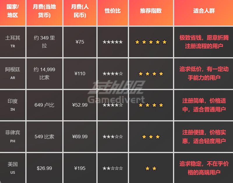 全球比价.png