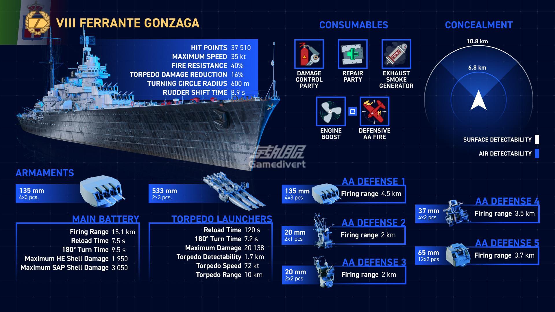 战舰世界传奇国际服代充,World of Warships Legends 代充,战舰世界传奇达布隆充值,战舰世界传奇国际服达布隆代充,战舰世界传奇稳步前进礼包购买